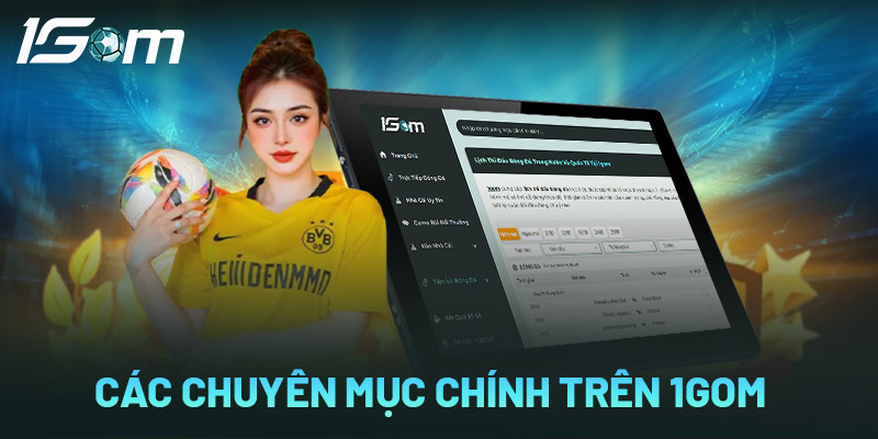 Câu hỏi thường gặp 