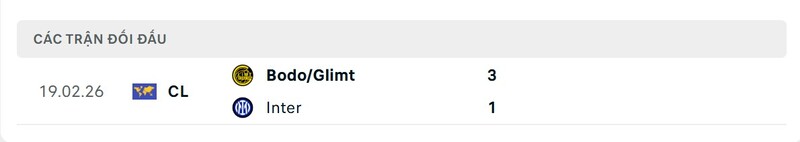 Soi Kèo Inter Milan Vs Bodo Glimt 03h00 25/02 - Champions League 2 Thành tích đối đầu giữa Inter Milan vs Bodo Glimt