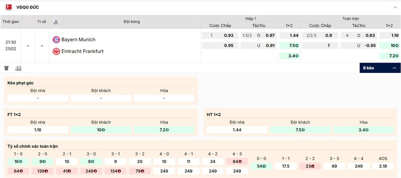 Soi Kèo Bayern Munchen Vs Eintracht Frankfurt 21h30 21/02 - Bundesliga 3 Tỷ lệ kèo Bayern Munchen vs Eintracht Frankfurt chi tiết