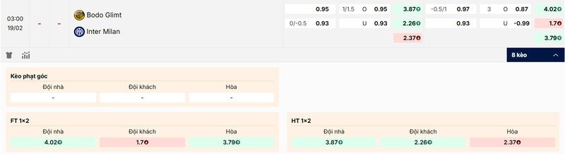Soi Kèo Bodo Glimt vs Inter Milan 03h00 19/02 - Champions League 2 Tỷ lệ kèo trận đấu Bodo Glimt vs Inter Milan