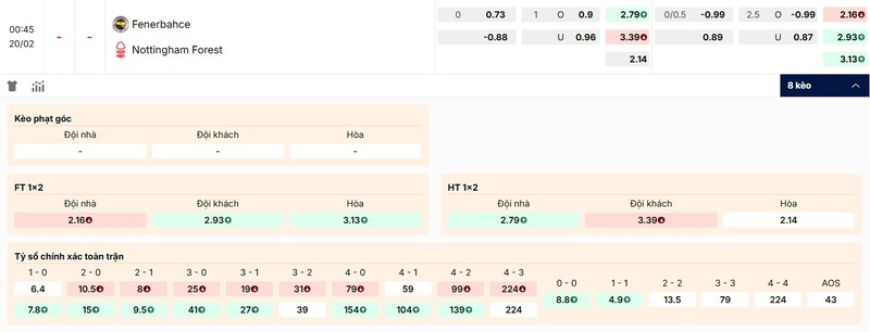 Soi Kèo Fenerbahce Vs Nottingham 00h45 20/02 - Europa League 2 Tỷ lệ kèo trận đấu Fenerbahce vs Nottingham