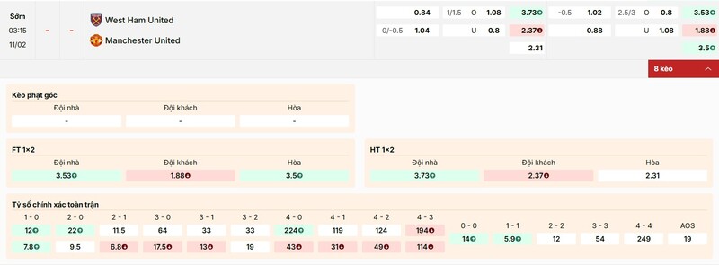 Soi Kèo West Ham Vs Man Utd 03h15 11/02 - Ngoại Hạng Anh 3 Tỷ lệ kèo trận đấu giữa West Ham vs Man Utd
