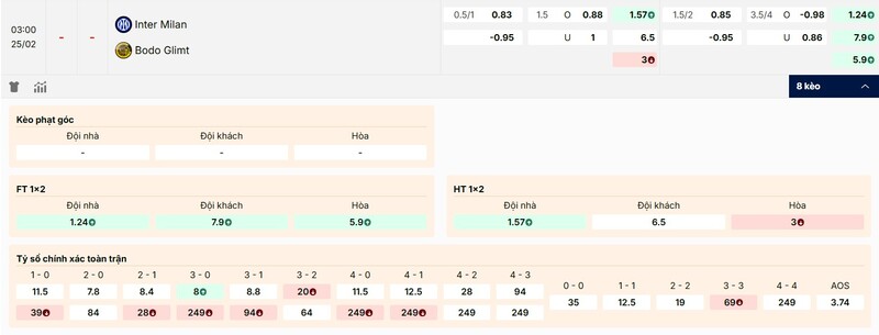 Soi Kèo Inter Milan Vs Bodo Glimt 03h00 25/02 - Champions League 3 Tỷ lệ kèo trận đấu Inter Milan vs Bodo Glimt